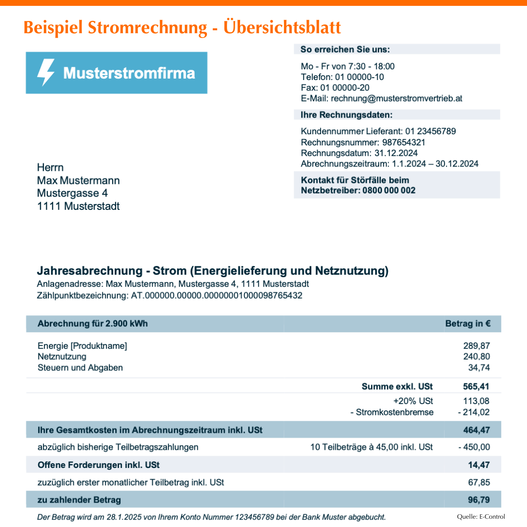 Stromrechnung sterreich Von A Z Einfach Erkl rt stromrechnung-sterreich-von-a-z-einfach-erkl-rt